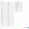 Moussiq PRO - Export tool for all comparison shopping services