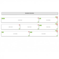 Advanced CMS + Formmaker