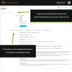 shipcloud - Interface de livraison pour DHL, Hermes, UPS, DPD, GLS, Fedex et Lifery