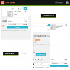 Dropdown Cart Prestashop Modulo